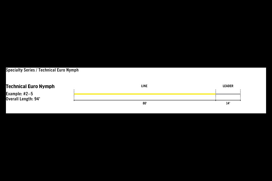 Rio Premier Technical Euro Nymph Line Taper