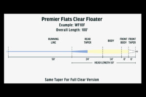 Rio Premier Flats Clear Floater