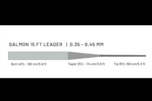 Guideline Salmon 15'