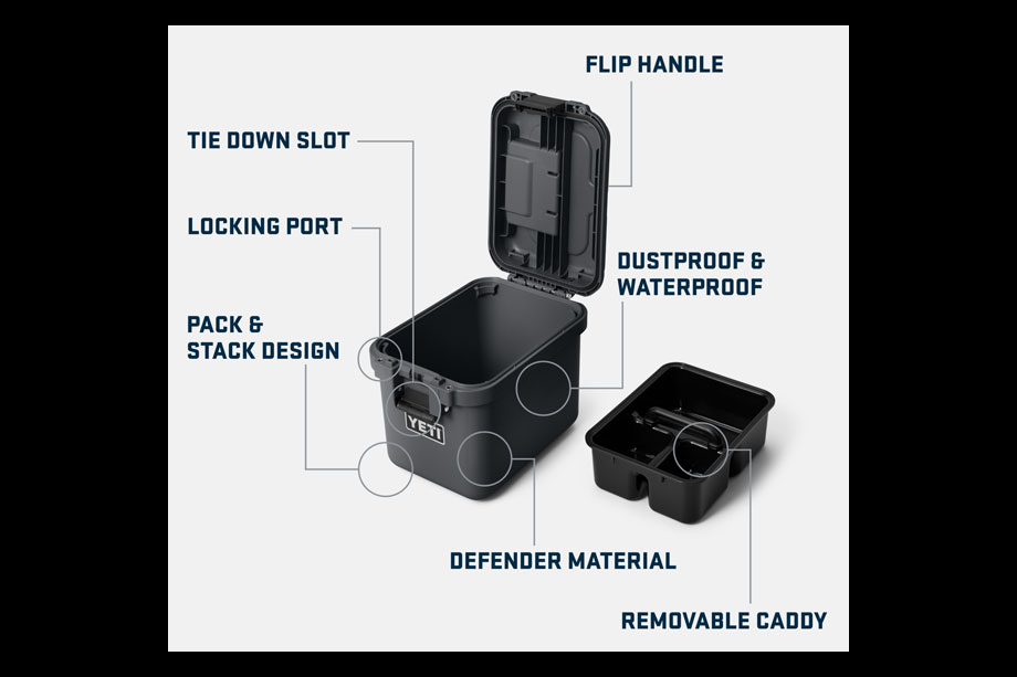 Yeti LoadOut GoBox 15